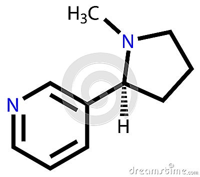 Nicotine structural formula Stock Photo