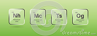 Nihonium, Moscovium, Tennessine and Oganesson Vector Illustration