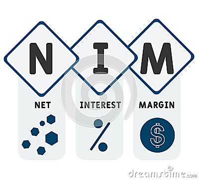 NIM - Net Interest Margin acronym business concept background. Vector Illustration