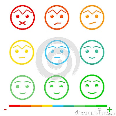 Nine Color Faces Feedback/Mood. Set nine faces scale - sad neutral smile - isolated vector illustration. Flat design. Vector Illustration