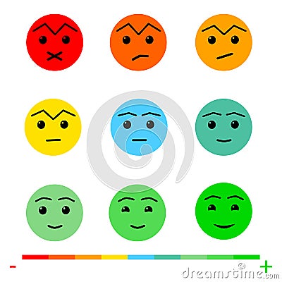 Nine Color Faces Feedback/Mood. Set nine faces scale - smile neutral sad - isolated vector illustration. Flat design. Vector Illustration