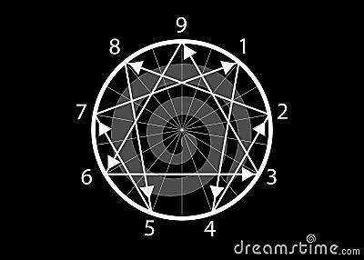 The nine Enneagram icon, sacred geometry, vector illustration isolated on black background. Numbers from one to nine types Vector Illustration