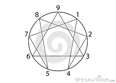 The nine Enneagram icon, sacred geometry, vector illustration isolated on white background Vector Illustration
