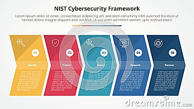 NIST cybersecurity framework infographic concept for slide presentation with arrow shape right direction with 5 point list with Stock Photo