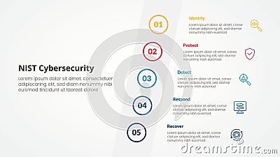 NIST cybersecurity framework infographic concept for slide presentation with tilt sideways content vertical with 5 point list with Stock Photo