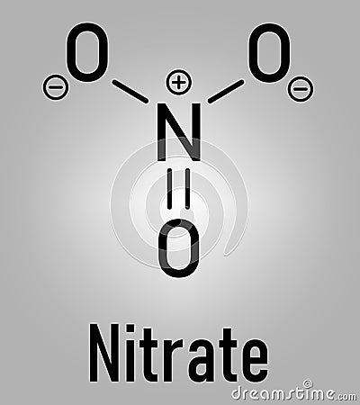 Nitrate anion, chemical structure. Skeletal formula. Flat design Vector Illustration