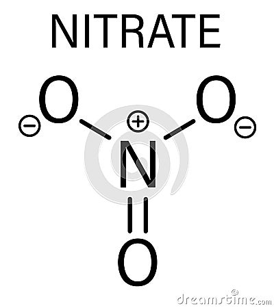 Nitrate anion, chemical structure. Skeletal formula. Vector illustration. Vector Illustration