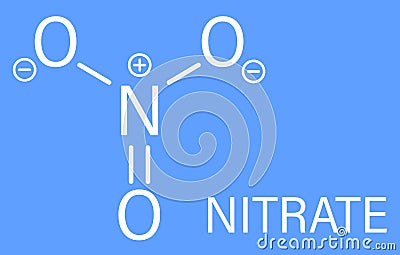 Nitrate anion, chemical structure. Skeletal formula. Vector illustration. Vector Illustration