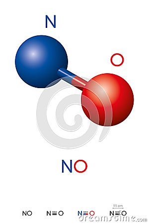 Nitric oxide, NO, molecule model and chemical formula Vector Illustration