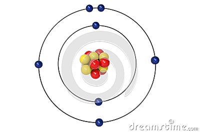 Nitrogen Atom Bohr model with proton, neutron and electron Cartoon Illustration