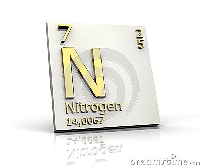 Nitrogen form Periodic Table of Elements Stock Photo