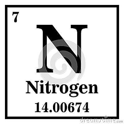 Nitrogen Periodic Table of the Elements Vector Vector Illustration