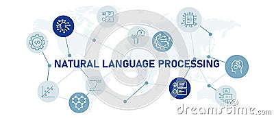 NLP natural language processing AI artificial intelligence system communication smart machine learning linguistic Vector Illustration