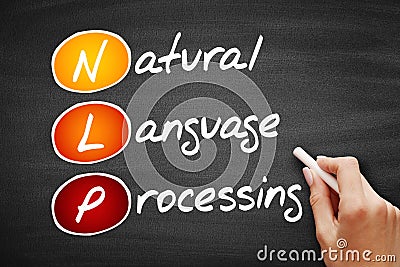 NLP Natural Language Processing, technology business concept on blackboard Stock Photo