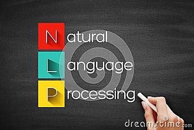 NLP Natural Language Processing, technology business concept on blackboard Stock Photo