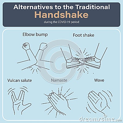 No-Contact Greetings. Greeting hit your elbow. Elbow bump. Safe greetings. Methods to prevent transmission of infection, virus, Vector Illustration