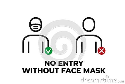 No Entry Without Face Mask or Wear a Mask Vector Line Icon. Editable Stroke. Vector Illustration