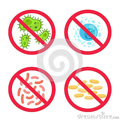 No germs. Clean antibacterial control and antiseptic antiviral in hospital flat vector icon set Vector Illustration