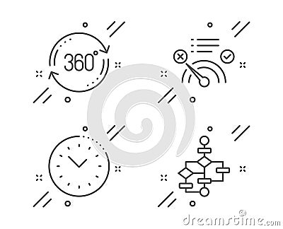 No internet, Full rotation and Time management icons set. Block diagram sign. Vector Vector Illustration