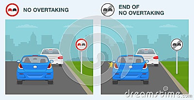 No overtaking and end of no overtaking signs. Back view of car on country road. Vector Illustration