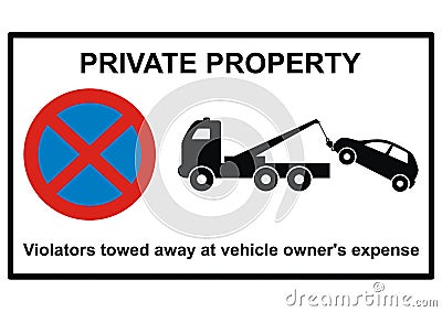 Private property No Parking. Traffic sign, eps. Vector Illustration