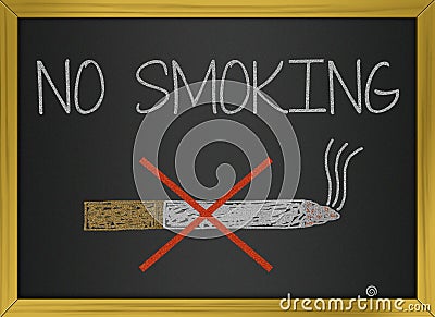 NO SMOKING Stock Photo