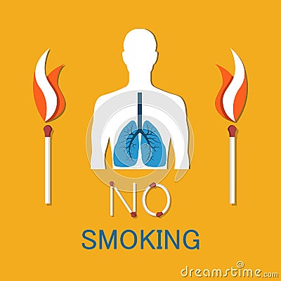 No Smoking Poster Human Damaged Lung Banner Vector Vector Illustration