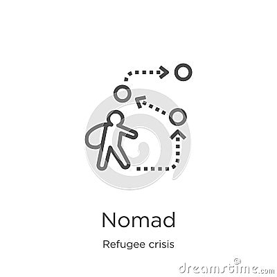 nomad icon vector from refugee crisis collection. Thin line nomad outline icon vector illustration. Outline, thin line nomad icon Vector Illustration