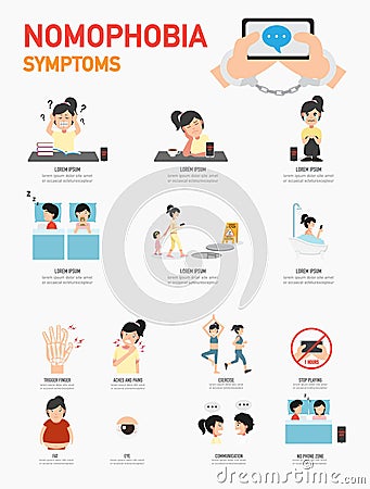 Nomophobia symptoms infographic Vector Illustration