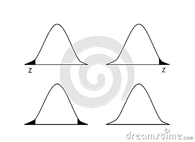 Normal Distribution Chart or Gaussian Bell Curve Vector Illustration