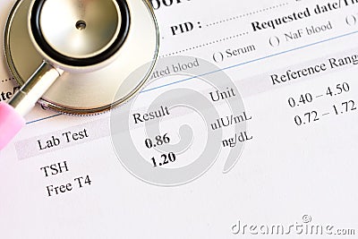 Normal thyroid hormone test result Stock Photo