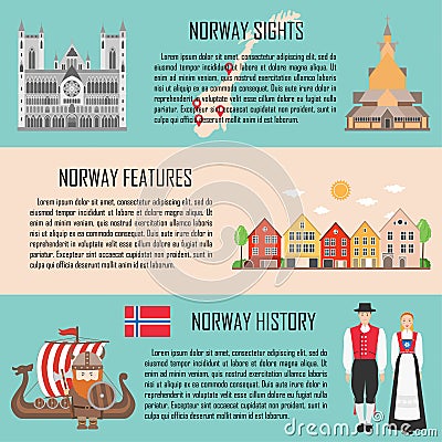 Norway banner set with sights, features, history Vector Illustration