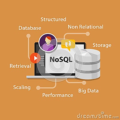 NoSQL non relational database concept Vector Illustration