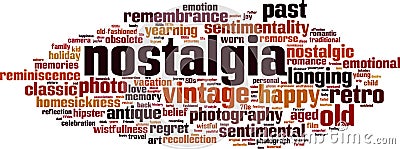 Nostalgia word cloud Vector Illustration