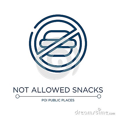 Not allowed snacks icon. Linear vector illustration from swimming pool rules collection. Outline not allowed snacks icon vector. Vector Illustration