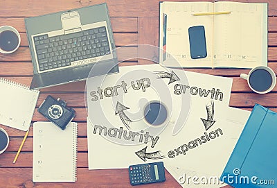 Notebook with text inside Start Up - cycle on table with coffee, some diagrams on paper and laptop Stock Photo