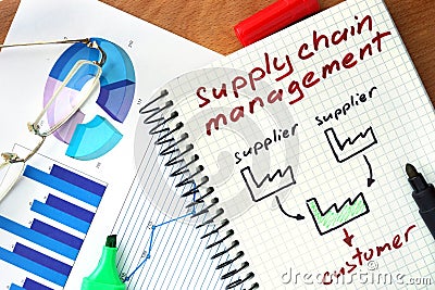 Notepad with Supply chain management concept Stock Photo