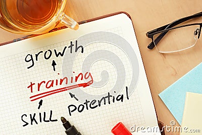 Notepad with word growth, training, skill and potential concept. Stock Photo