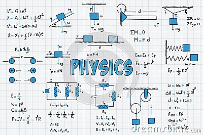 Notes on exercises, formulas and equations of physics, uniform rectilinear motion, statics, electromagnetism, electrical circuits Vector Illustration