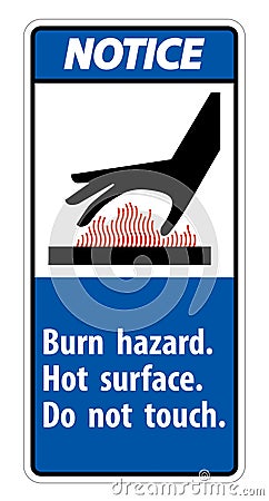 Notice Burn hazard,Hot surface,Do not touch Symbol Sign Isolate on White Background,Vector Illustration Vector Illustration