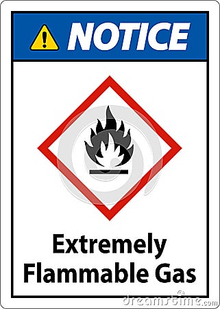 Notice Extremely Flammable Gas GHS Sign On White Background Vector Illustration