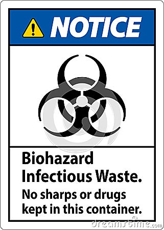 Notice Label Biohazard Infectious Waste, No Sharps Or Drugs Kept In This Container Vector Illustration