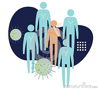 Novel Coronavirus - Community Hotspot Herd Immunity - Icon Vector Illustration