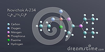 novichok a-234 molecule 3d rendering, flat molecular structure with chemical formula and atoms color coding Stock Photo