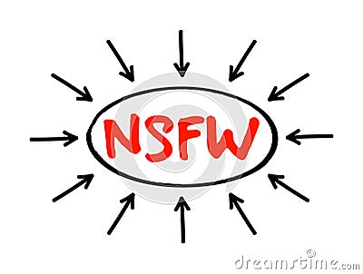 NSFW Not Safe For Work - Internet slang used to mark links to content the viewer may not wish to be seen looking at in a public, Stock Photo