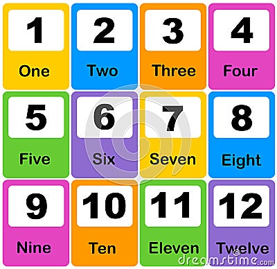 Number cards Vector Illustration