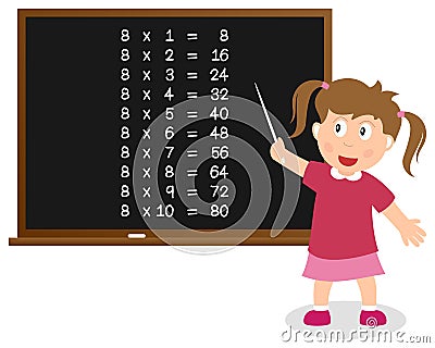 Number Eight Times Table on Blackboard Vector Illustration