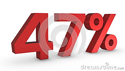 Number Fourty Seven Percent 47% Red Sign 3D Rendering Isolated on White Background Stock Photo