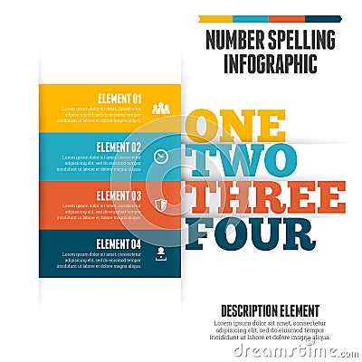Number Spelling Infographic Vector Illustration