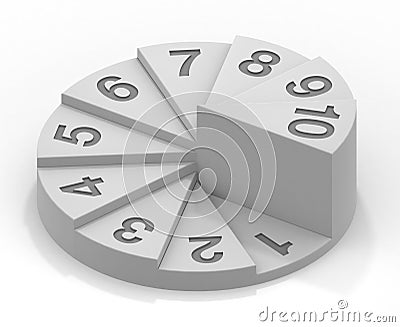 Numbers 1 to 10. 10 numbers. Game board. Ascend while rotating Stock Photo